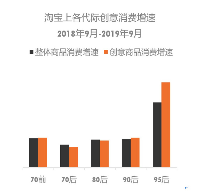 蓝冠注册链接