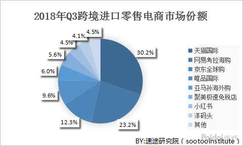 蓝冠怎么开户,蓝冠在线注册