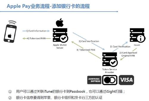 蓝冠手机网页版,蓝冠已注册入口