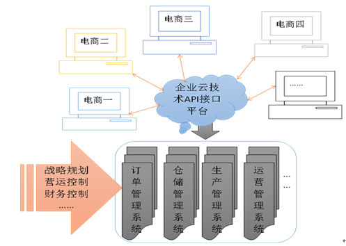 蓝冠招商,蓝冠官网