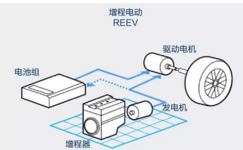 蓝冠怎么注册,蓝冠注册交流