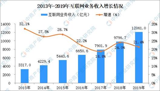 蓝冠手机网页版,蓝冠已注册入口