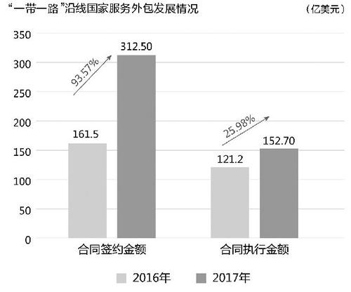 蓝冠注册,蓝冠官网注册