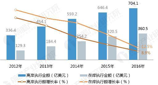 蓝冠注册链接,蓝冠怎么开户