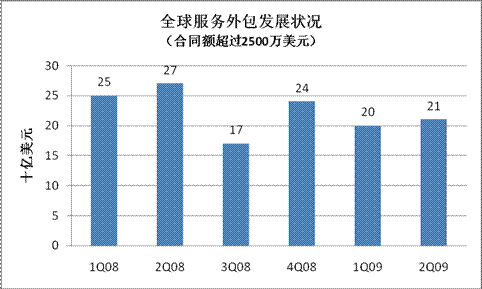 蓝冠招商,蓝冠官网