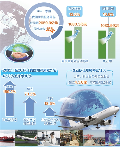 蓝冠在线注册,蓝冠官网注册地址