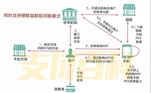 蓝冠注册链接,蓝冠怎么开户