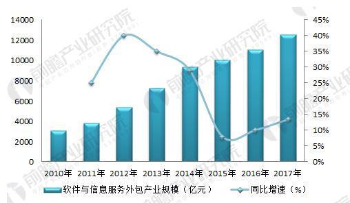 蓝冠注册,蓝冠官网注册