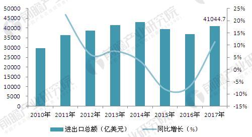 蓝冠在线注册,蓝冠官网注册地址