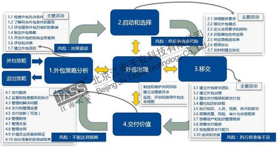 蓝冠注册链接,蓝冠怎么开户