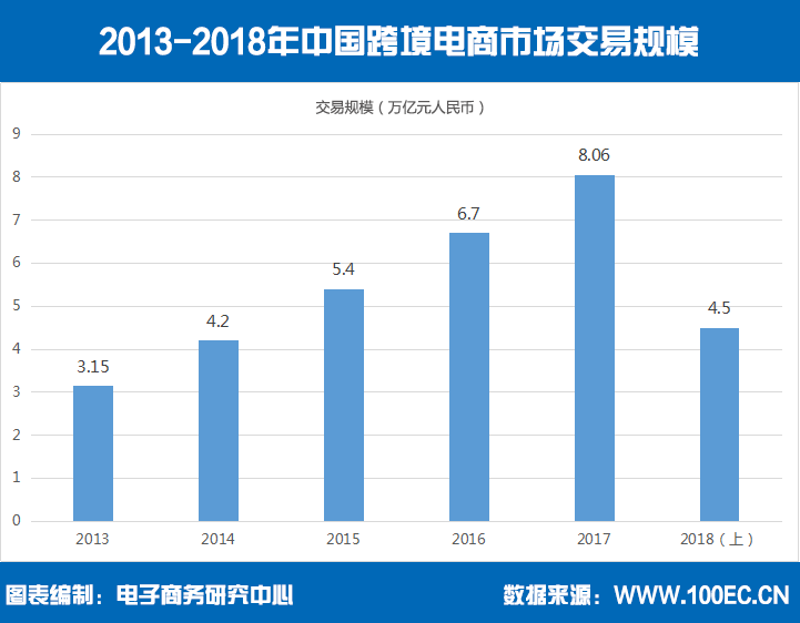 蓝冠招商,蓝冠官网