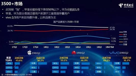 蓝冠手机网页版,蓝冠已注册入口