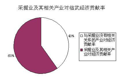蓝冠登录,蓝冠手机网页版