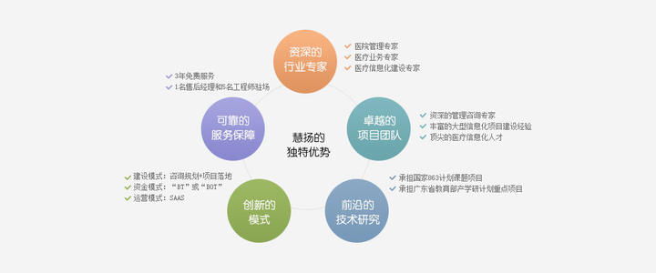 蓝冠登录,蓝冠手机网页版