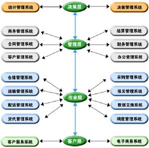 蓝冠登录,蓝冠手机网页版