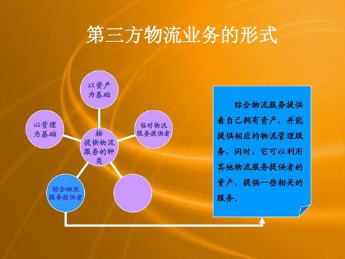 蓝冠登录,蓝冠手机网页版