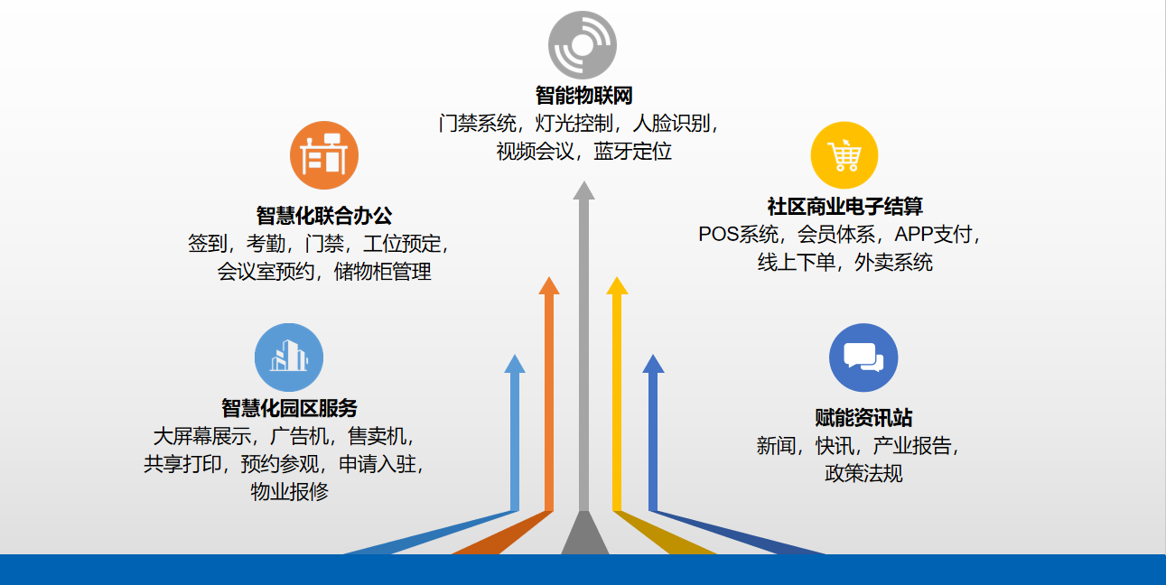 蓝冠在线注册,蓝冠官网注册地址