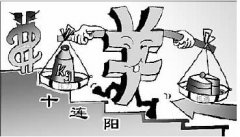 <b> 蓝冠开户服务外包，理性看待人民币升值</b>