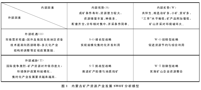 蓝冠在线注册