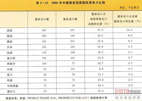 蓝冠怎么注册,蓝冠注册交流