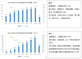 蓝冠注册链接,蓝冠怎么开户